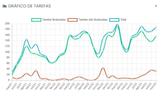 Captura-de-tela-2024-11-12-135459
