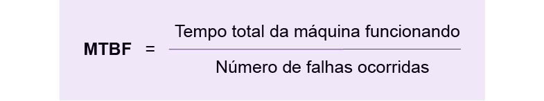 cálculo MTBF