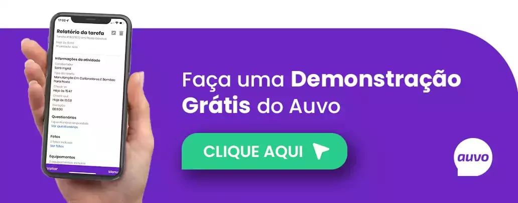 Demonstração grátis do Auvo