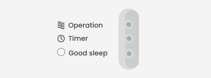 Display de erro no Samsung max plus, inverter evaporador e condensador inverter, mostrando, em linha vertical, os itens "operation", "timer" e "good sleep", cada um com uma luz à direita.