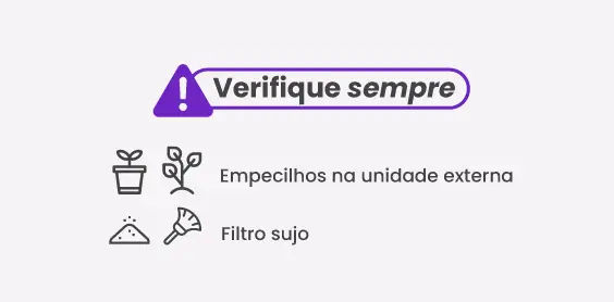 Atenção, antes da manutenção, sempre verifique empecilhos na unidade externa e filtro sujo