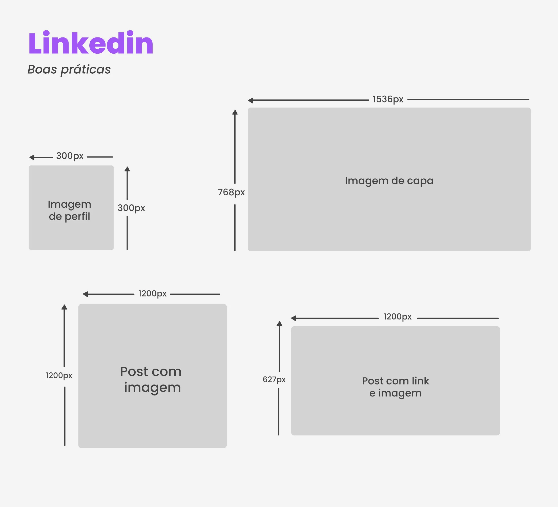 Imagem de capa: 1536 x 768 px Imagem de perfil: 300 x 300 px Post com imagem: 1200 x 1200 px Post com link e imagem: 1200 x 627 px
