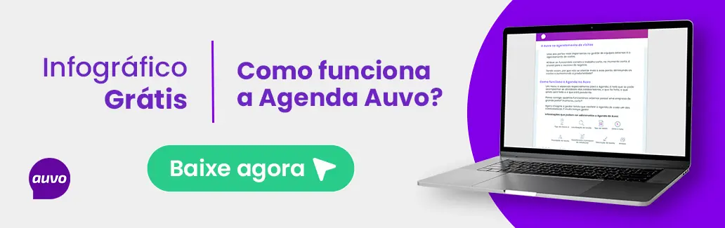 COMO FUNCIONA A AGENDA AUVO (1)