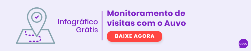 monitoramento de funcionários