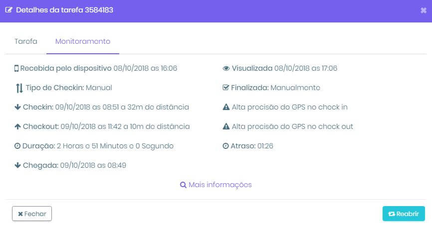 relatório de visita