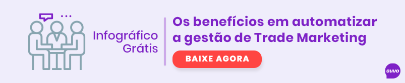 gestão de trade marketing