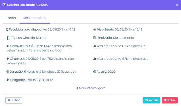 relatório de monitoramento auvo