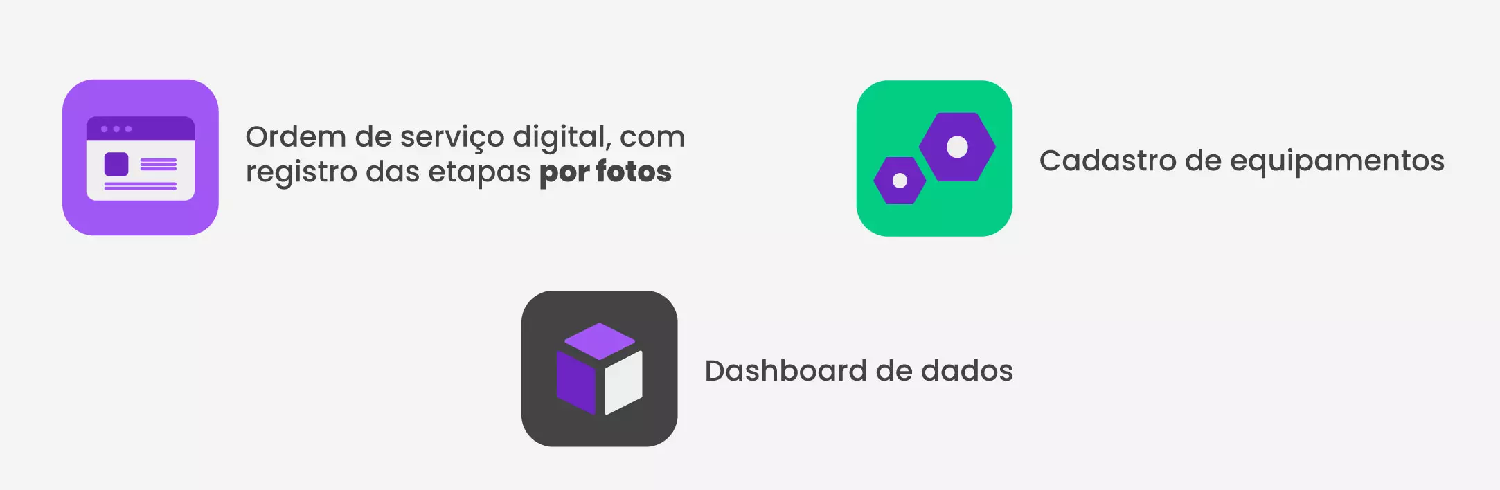 1. Ordem de serviço digital, com registro das etapas por fotos 2.Dashboard de dados  3. Cadastro de equipamentos 