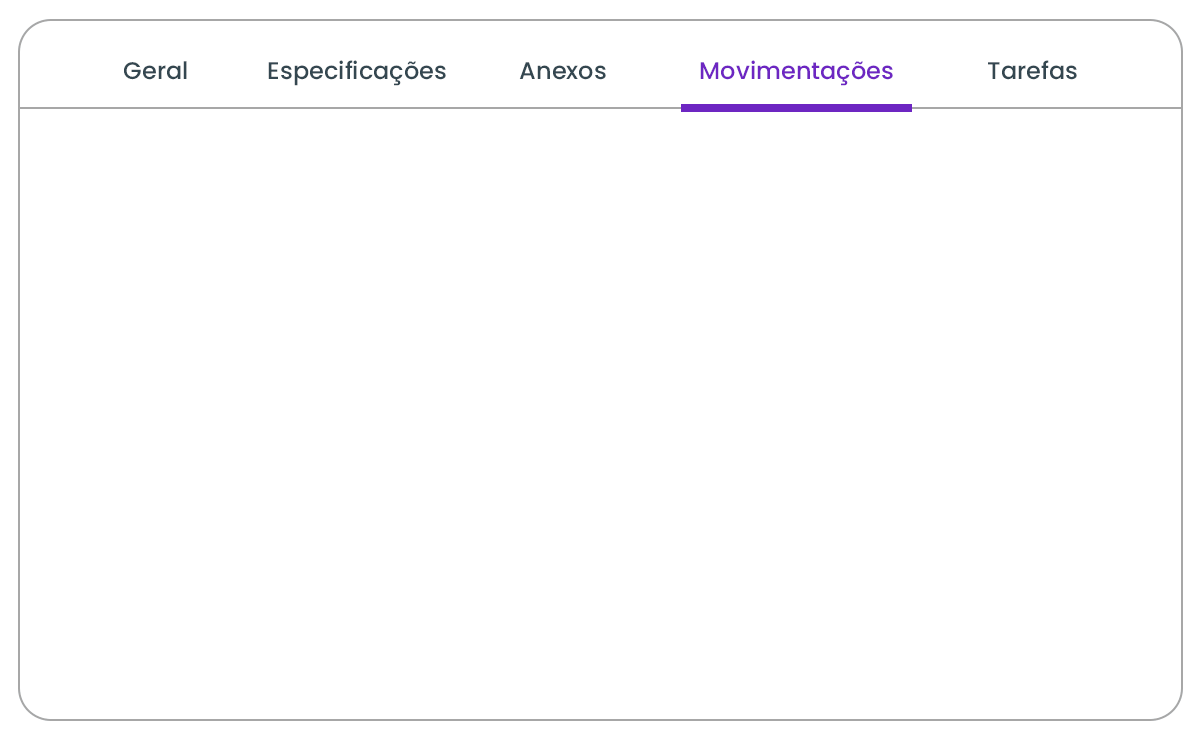 Movimentações de equipamento no Auvo
