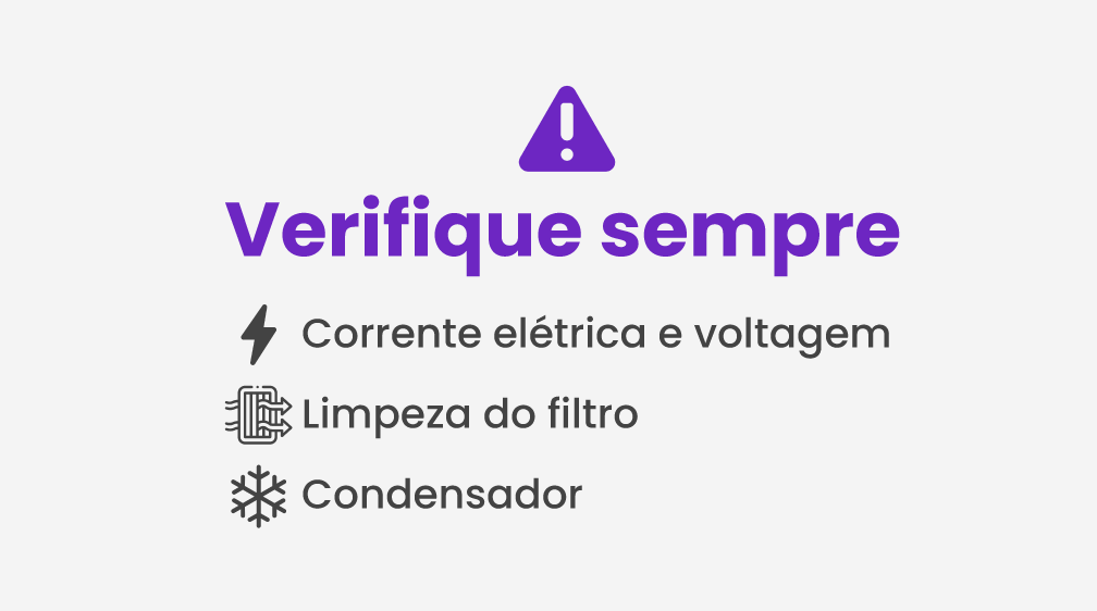 Imagem com ícones de alerta, corrente elétrica, filtro e condensador.Antes de consertar o ar-condicionado, verifique sempre a corrente elétrica e voltagem, limpeza do filtro e condensador.